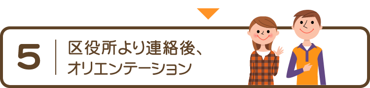 区役所より連絡後、オリエンテーション